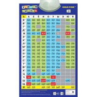 Прочие 11-59562 Знаток Говорящий плакат. Учимся Читать (электронный) 831-LR (PL-05-LR)-70035, (Guangzhou Dbolo Electronics Co.,Ltd) 